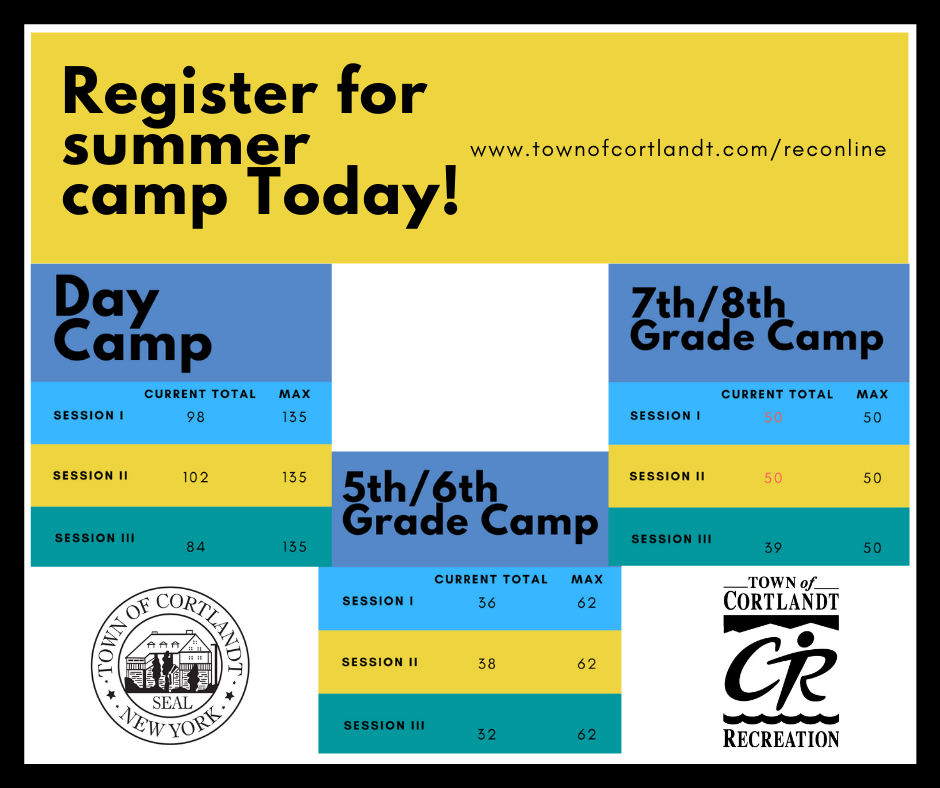 Town Of Cortlandt: Register For Town Of Cortlandt Recreation Summer